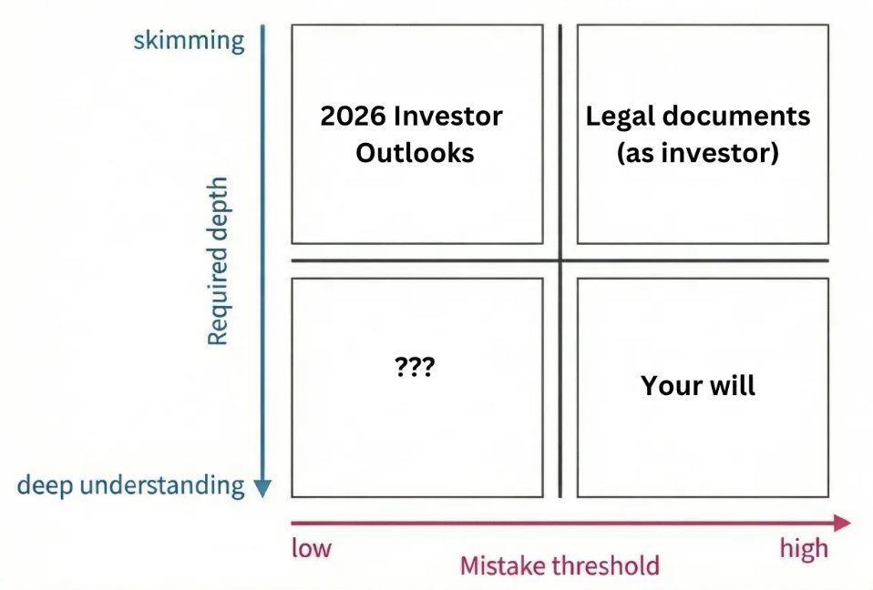 Not all mistakes are created equally.
A "new" AI skill is assessing the penalty of a mistake to det
