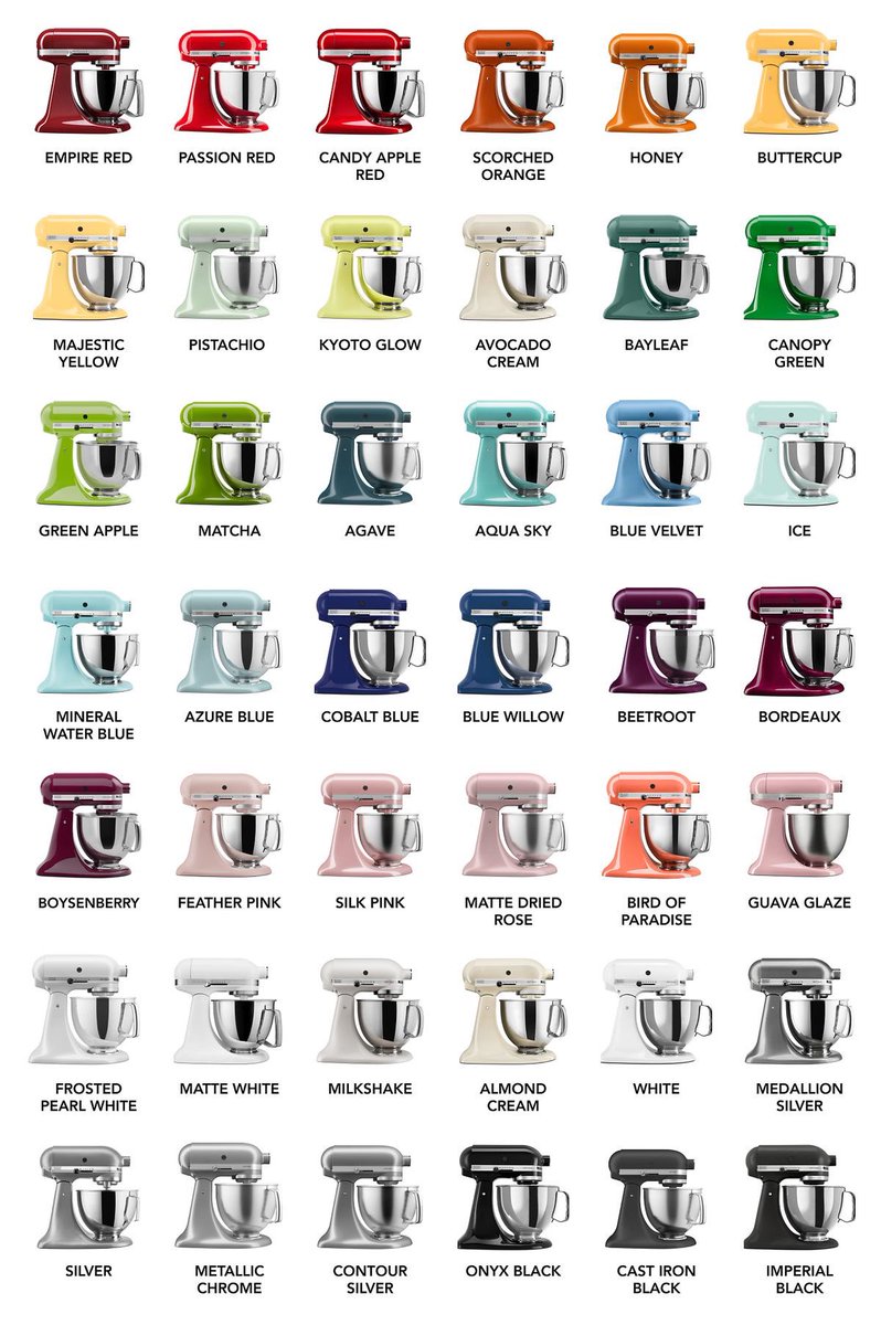 eveeye_e's tweet photo. في أعلى أهداف ٢٠٢٦ اني اجيب واحدة من عجانات kitchen aid, ماراح تفهموا كيف هذي القطعة تحفة فنية في أي مطبخ، فقط عشيرة مارثا ستيورت في حقبة فتافيت يفهموني. https://t.co/YZkgeb8OiP