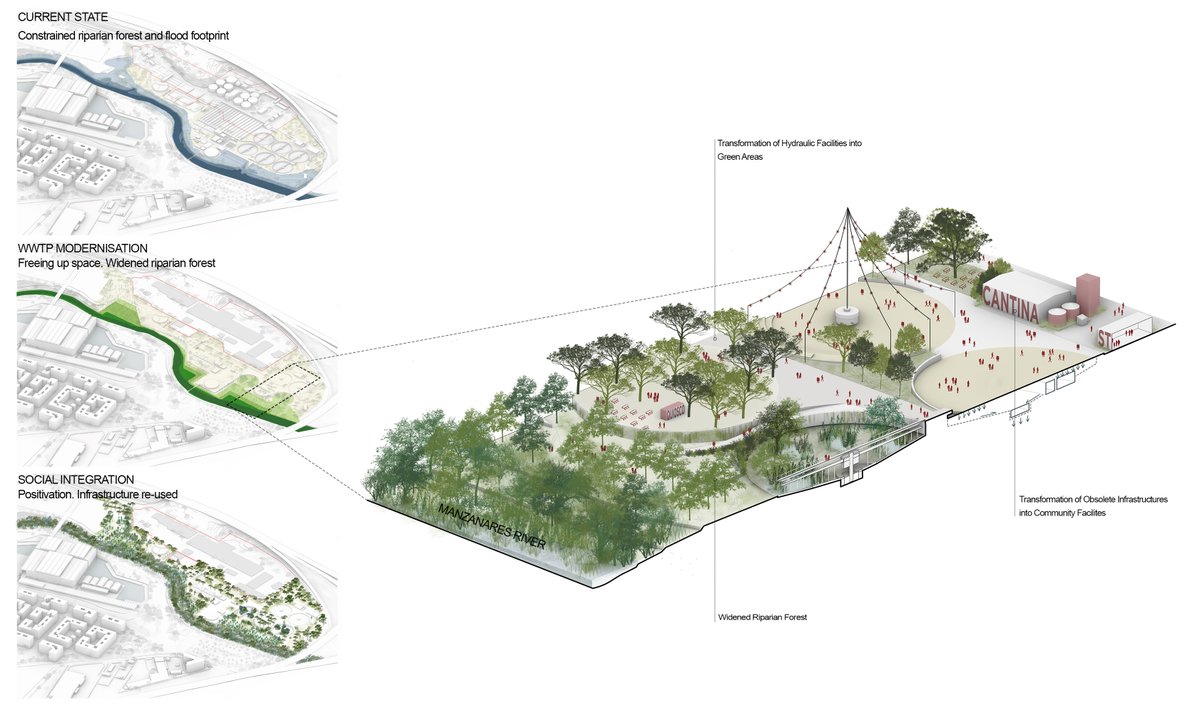 Tulane Architecture and Built Environment tweet media