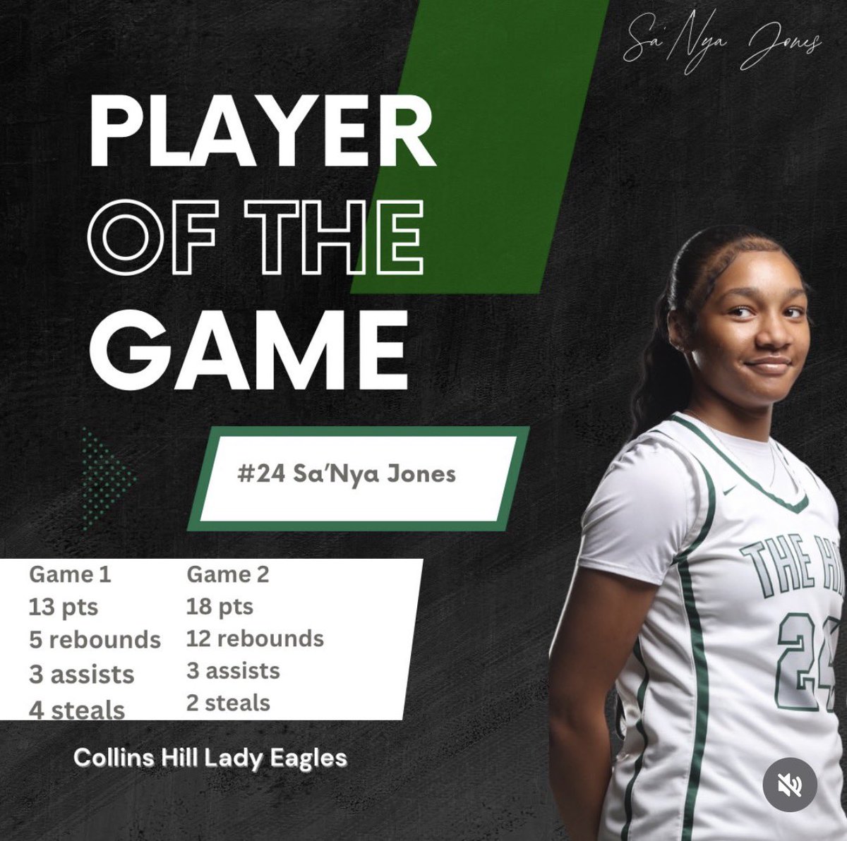 Collins Hill High School WBB tweet media