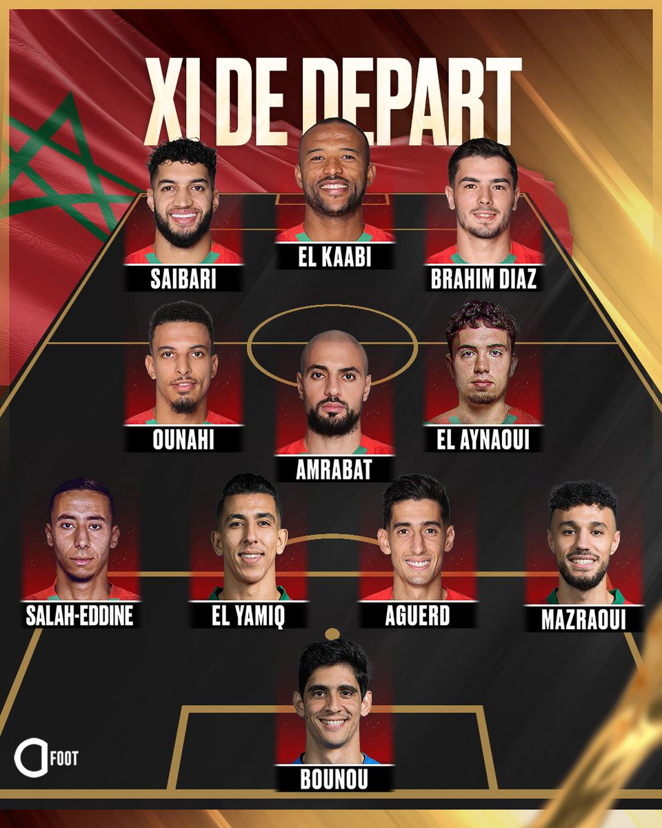 ActuFoot_'s tweet image. 🚨 OFFICIEL ! 𝗟𝗔 𝗖𝗢𝗠𝗣𝗢𝗦𝗜𝗧𝗜𝗢𝗡 𝗗𝗨 𝗠𝗔𝗥𝗢𝗖 🇲🇦 𝗣𝗢𝗨𝗥 𝗦𝗢𝗡 𝗗𝗘𝗨𝗫𝗜𝗘̀𝗠𝗘 𝗠𝗔𝗧𝗖𝗛 𝗗𝗘 𝗟𝗔 𝗖𝗔𝗡 𝗙𝗔𝗖𝗘 𝗔𝗨 𝗠𝗔𝗟𝗜 🇲🇱 ! #CAN2025