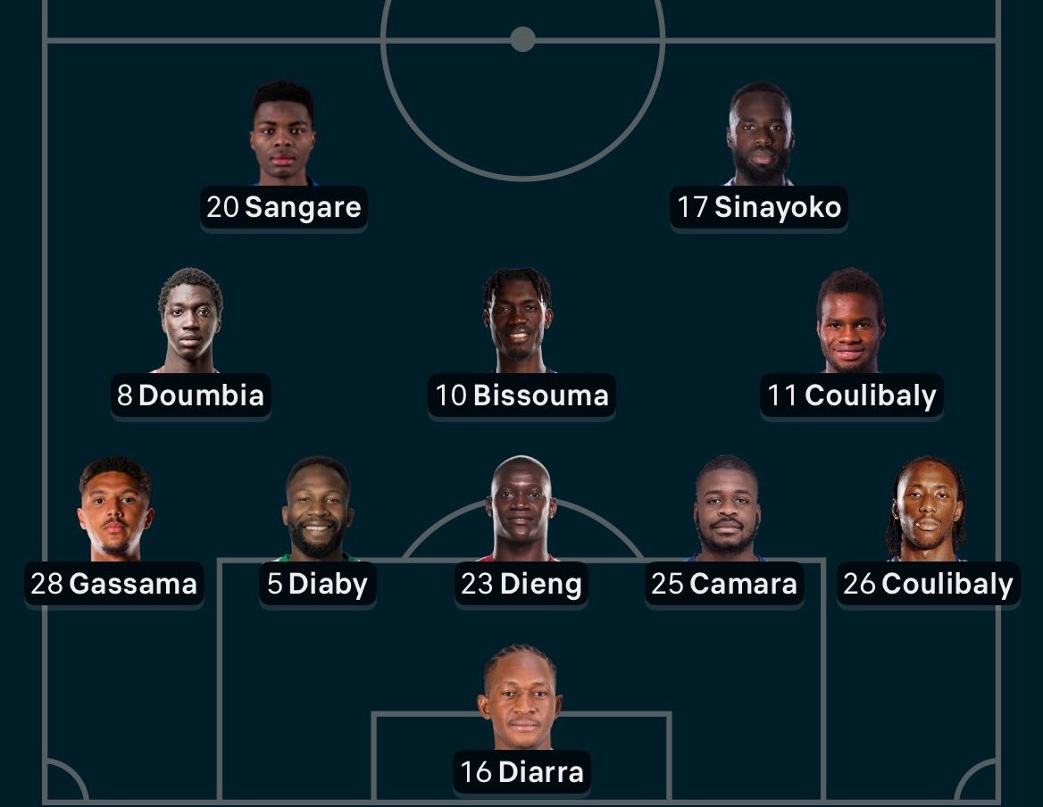 ArobaseAH2's tweet image. La illah ila Allah c’est quoi ça