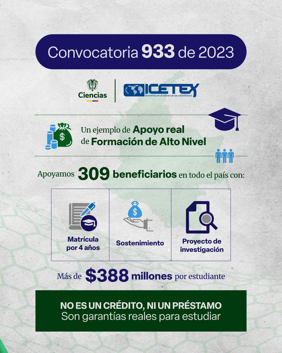 MincienciasCo's tweet photo. 📚 ¡La Formación de Alto Nivel no solo continúa sino que se fortalece en Colombia! Lo que cambia es el enfoque: más acceso, menos barreras y un Estado que asume el costo real de formar doctores y doctoras para el país. 💚🎓

✔️ En 2023, el modelo cambió: mientras #Colfuturo otorgó 71 Créditos-Beca para doctorados, la Convocatoria 933 brindó 309 apoyos económicos directos.
✔️ Destinamos más de $106 mil millones para financiar formación doctoral en Colombia.
✔️ No es un crédito: no genera deuda. El único requisito es graduarse.
✔️ Cada beneficiario puede recibir hasta $388.800.000 para matrícula, sostenimiento e investigación.
✔️ Más mujeres en la ciencia: el 85 % de las personas beneficiarias son mujeres.
✔️ Enfoque incluyente: el 40 % de los apoyos llegó a personas de grupos étnicos.

#ConDignidadCumplimos en el Gobierno del presidente @petrogustavo y en 2026 abriremos una nueva cohorte de doctores. Hablamos con hechos concretos.
