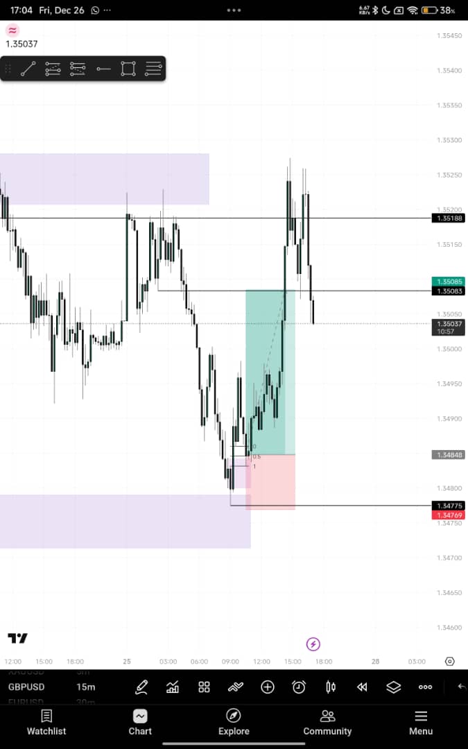 1rileyy's tweet image. Promised @amarion_szn that we'd lock in this month and I'd get funded with December PA

Guess who's 5 figures funded now😂🔥