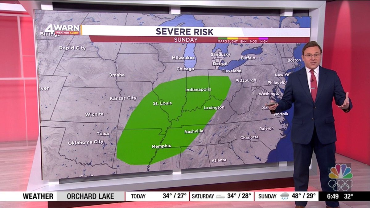 SEVERE THUNDERSTORMS SUNDAY? Well, it's possible just south of Metro Detroit thanks to a drastic warm-up coming before an arctic cold front moves through late Sunday &amp; into Monday. A Marginal Risk (1 out of 5) is in place from the Ohio/Tennessee Valleys for Sunday
