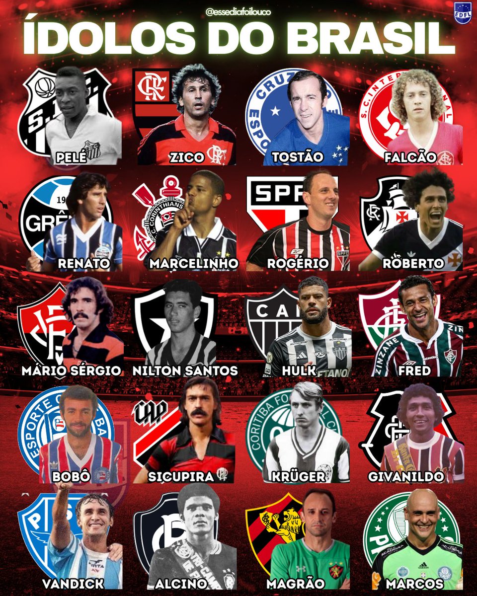 essediafoilouco's tweet image. Os maiores ídolos da história de 20 grandes clubes brasileiros. Tem algum erro? Não tem.

Agora faça o seu top 5 dos mais craques da lista.