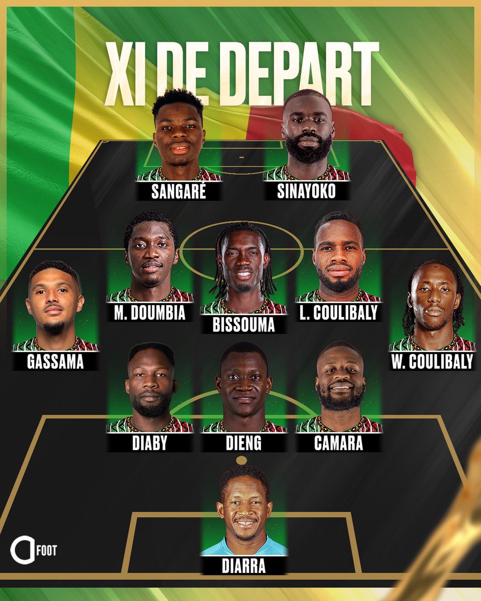 ActuFoot_'s tweet photo. 🚨 OFFICIEL ! 𝗟𝗔 𝗖𝗢𝗠𝗣𝗢𝗦𝗜𝗧𝗜𝗢𝗡 𝗗𝗨 𝗠𝗔𝗟𝗜 🇲🇱 𝗣𝗢𝗨𝗥 𝗦𝗢𝗡 𝗗𝗘𝗨𝗫𝗜𝗘̀𝗠𝗘 𝗠𝗔𝗧𝗖𝗛 𝗗𝗘 𝗟𝗔 𝗖𝗔𝗡 𝗙𝗔𝗖𝗘 𝗔𝗨 𝗠𝗔𝗥𝗢𝗖 🇲🇦 ! 🏆 #CAN2025 https://t.co/3uzNbHgQjS