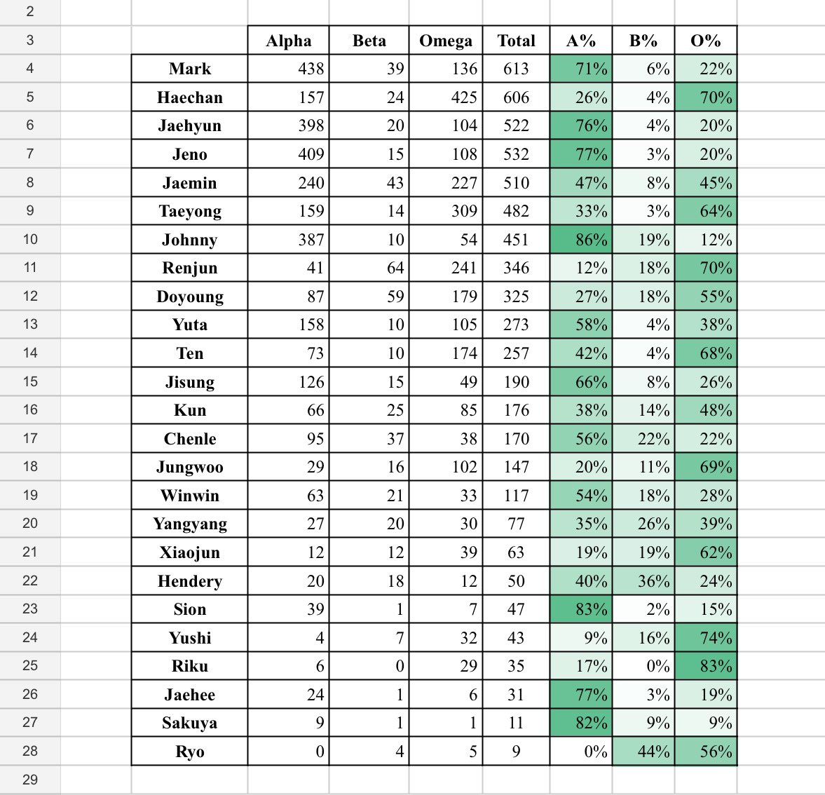 haechblur's tweet image. also made a full group one!!