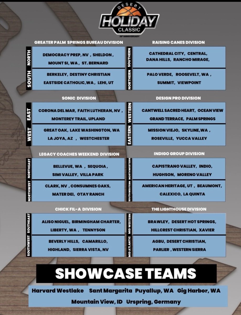 XoverMike's tweet image. Out in Palm Springs for the Desert Classic competing in top bracket— Look forward to the competition! #GoJackets