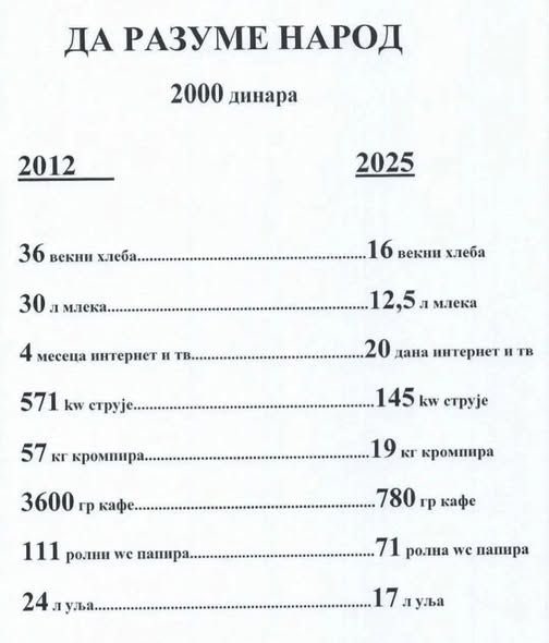 Jebem li ti mamu kurvinu objasni onda ovo