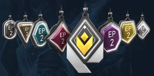 ValorantUpdated's tweet image. How do you think can Riot "fix" Valorant Ranked?