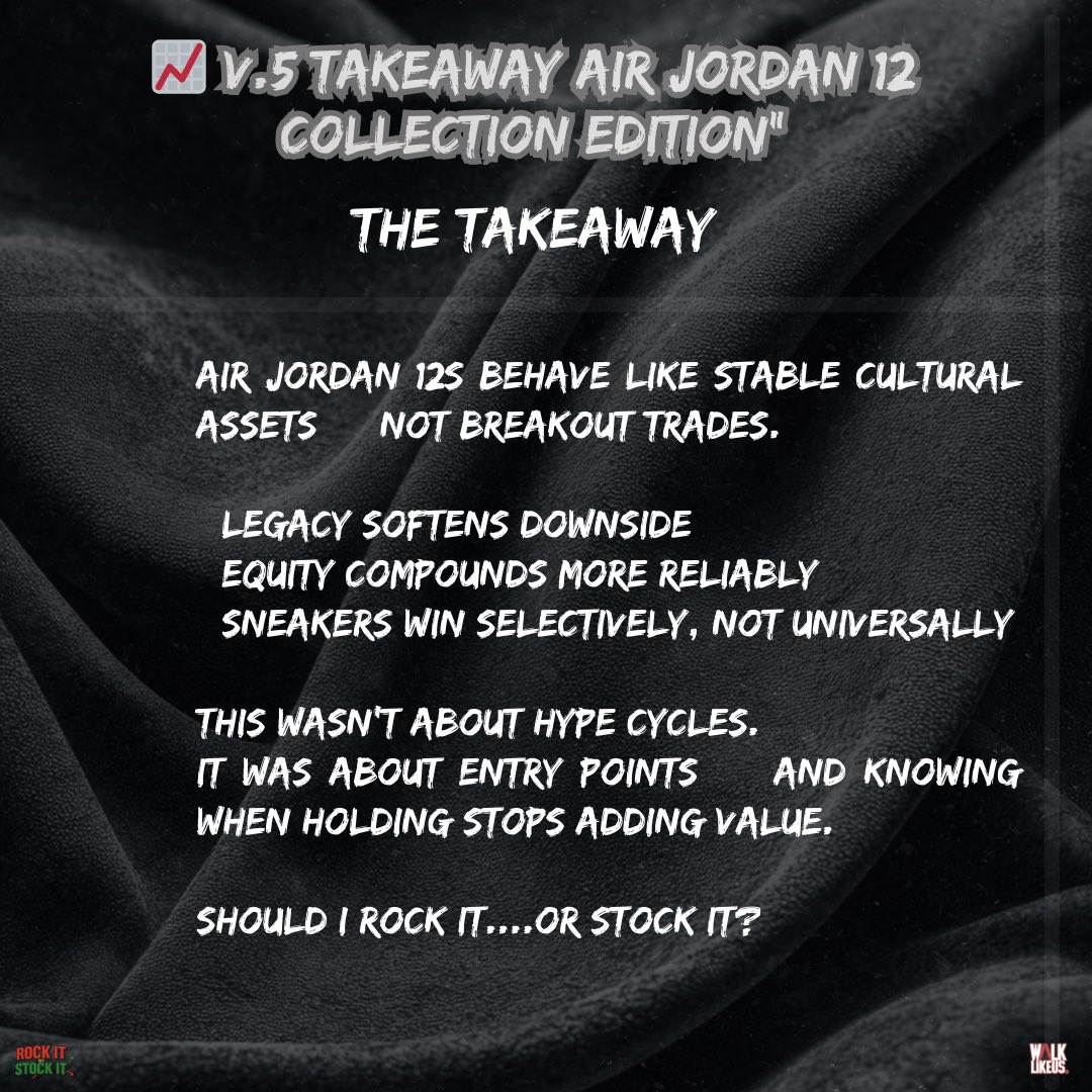 Rock it or Stock it tweet media