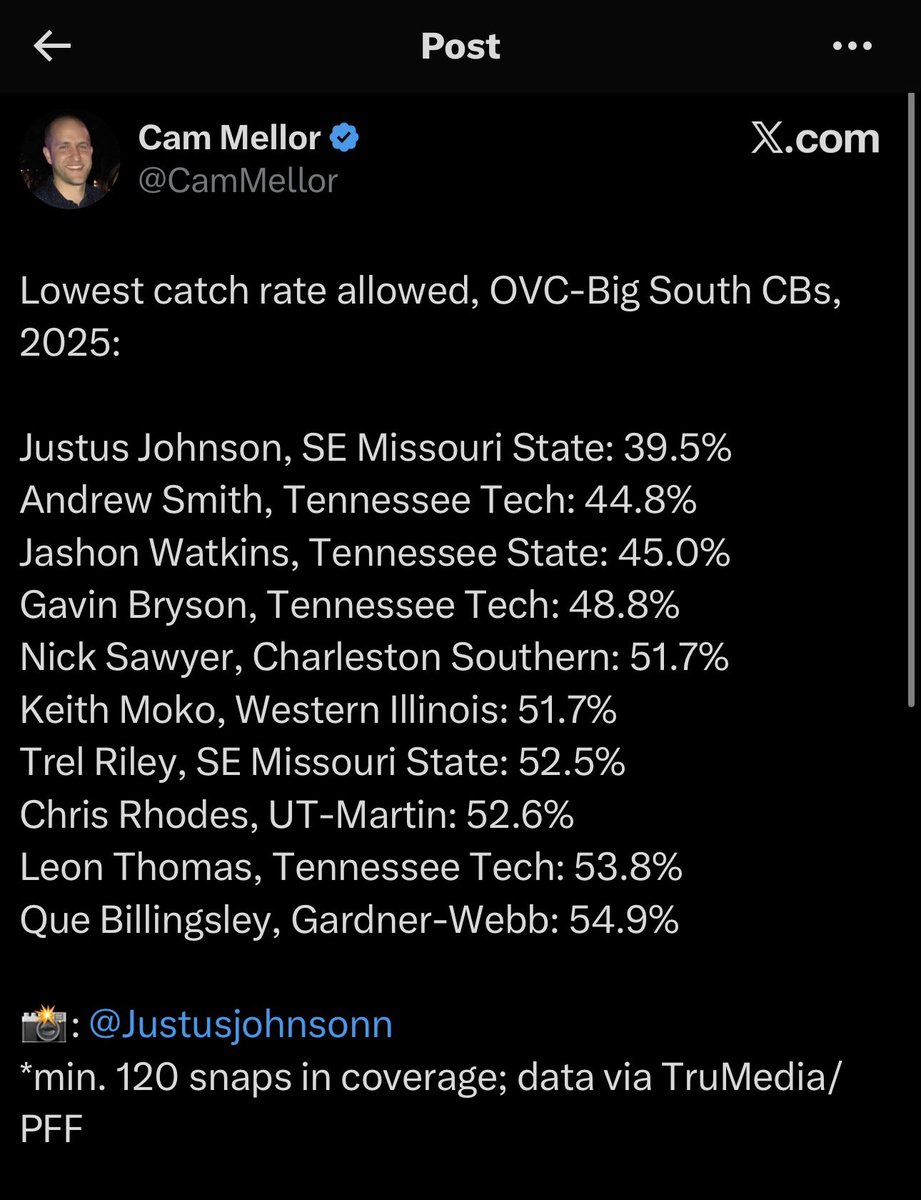 Quintavious Billingsley🌟 tweet media