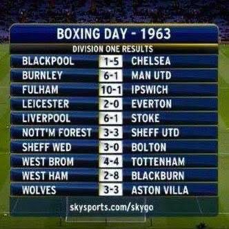 🤯⚽️ Lluvia de goles en el Boxing Day de 1963. Me acuerdo como si hubiese sido ayer.