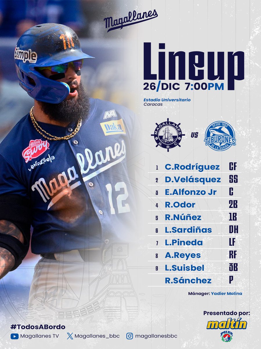 Magallanes_bbc's tweet photo. ¡𝗘𝘀𝘁𝗮𝗺𝗼𝘀 𝗹𝗶𝘀𝘁𝗼𝘀! ⛴️💪

Esta es nuestra ofensiva para enfrentar esta noche a Tiburones 📄

#Magallanes #TodosABordo https://t.co/OAcmlVbOXh