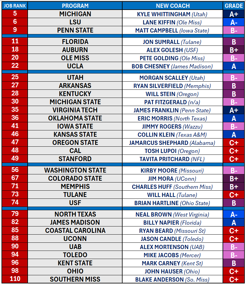 Double BB🌟 tweet media