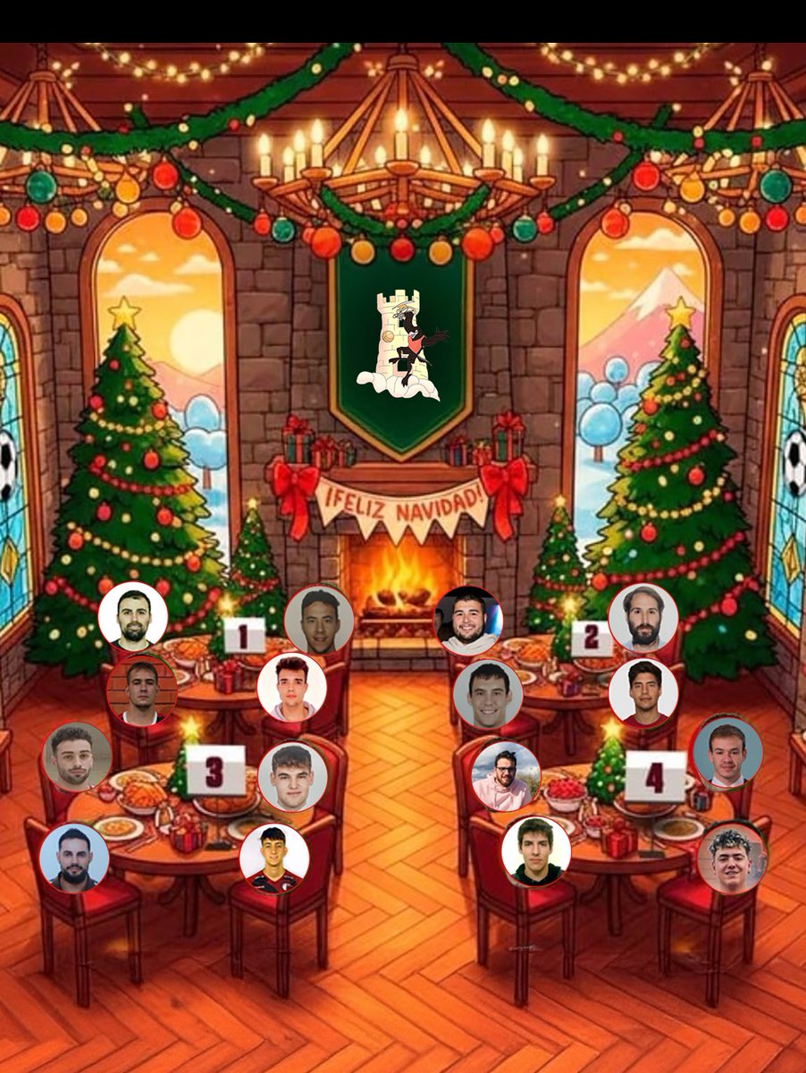 En qué mesa te sentarías? 🤔🎄🦁