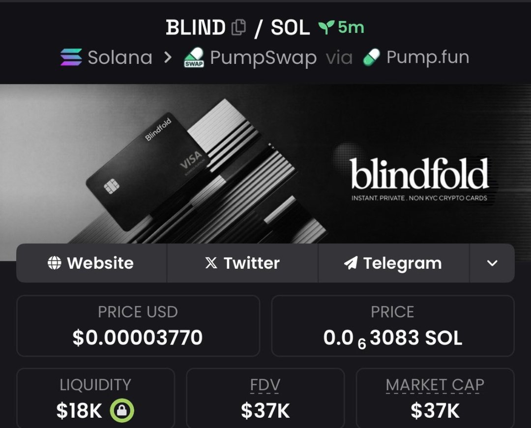 $BLIND

MCAP: $37K

CA:
AbeDBXvqGnmcvX8NtQg5qgREFTw7HynkCc4u97xcpump

#SOL
#BLIND