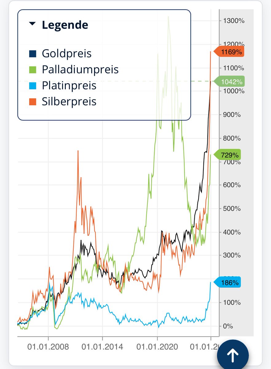 Q_rypto_Q tweet media