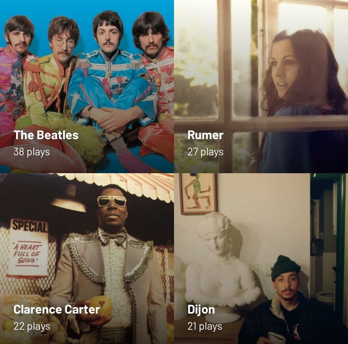 My weekly jukebox. 🎶 🎄