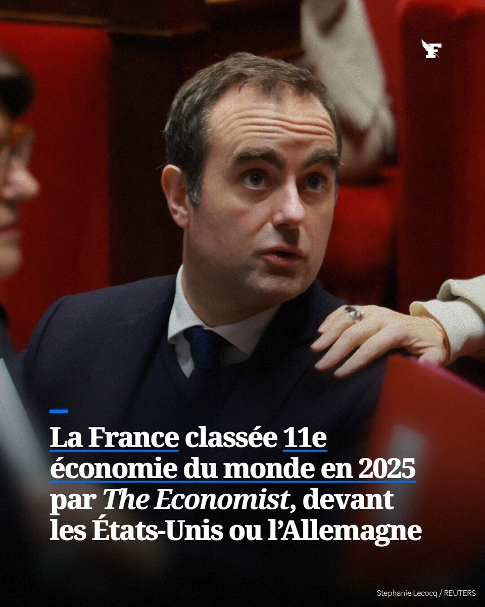 Le_Figaro's tweet image. Le prestigieux magazine britannique estime que l’économie tricolore s’en est plutôt bien sortie en 2025, «malgré le chaos politique». Le Portugal domine le classement cette année, après l’Espagne en 2024. ➡l.lefigaro.fr/OcDZ