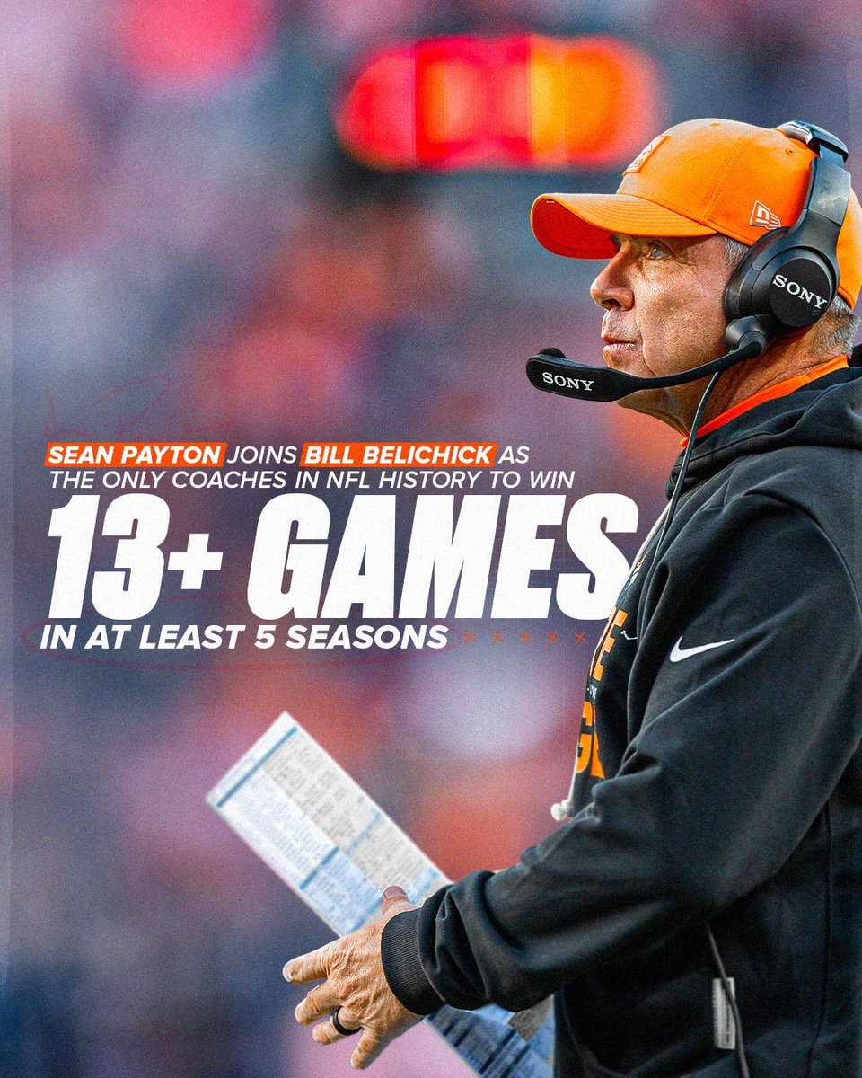 Broncos's tweet image. Let's keep going. 👏