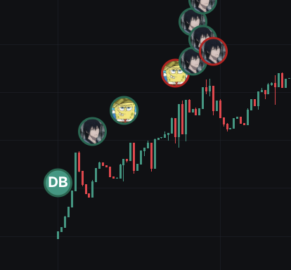 dev_scan's tweet image. We got him. 
@Cupseyy how tf dare you selling for $90 of profit