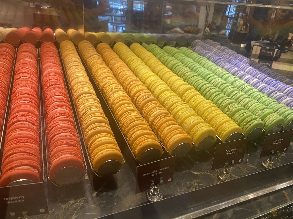 Insane headlines everywhere. 
Who else is self-medicating with sugar?

Sweet tooth in beast mode.