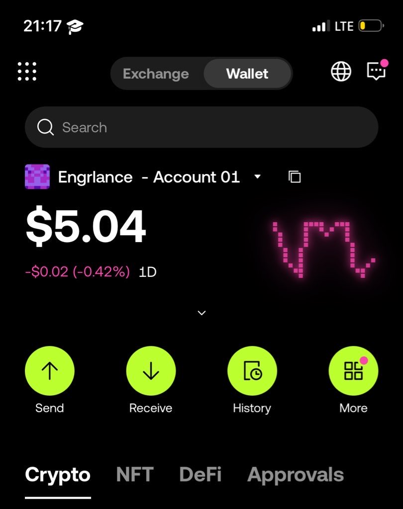 CRYPTO SLAYER tweet media