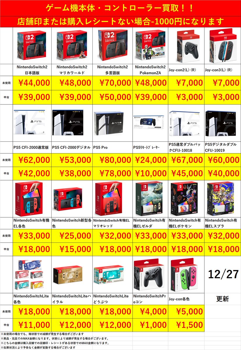 ぐるぐる大帝国館林店ゲーム (@game1_tatebaya) / Posts / X