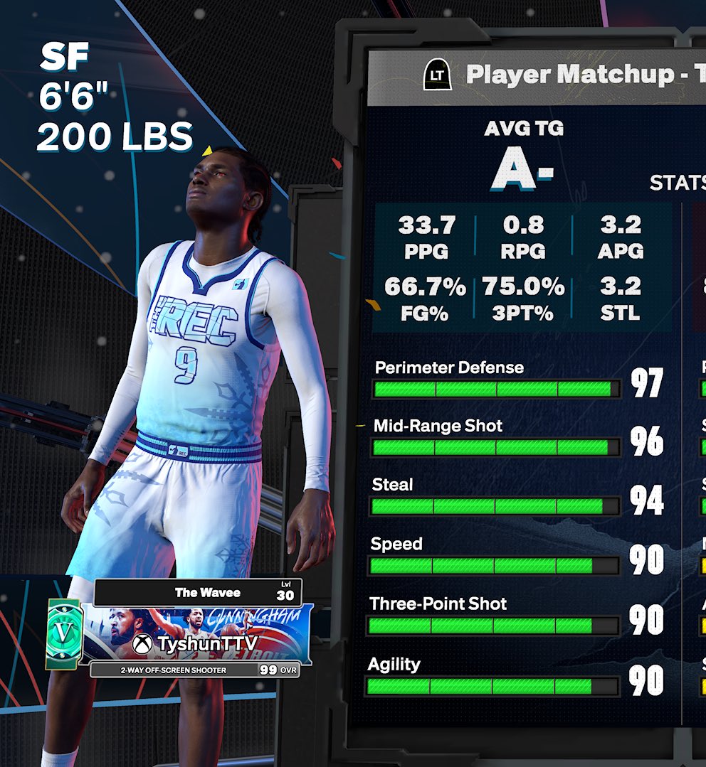 Tyshun___TTV's tweet image. Best 2 guard build on 2K! YouTube video coming soon🧙🏾‍♂️ until then come check it out on Twitch twitch.tv/tyshun___

#2KBuild #2KContent #MyPlayer #NBA2k26 #Comp2k #BestBuild