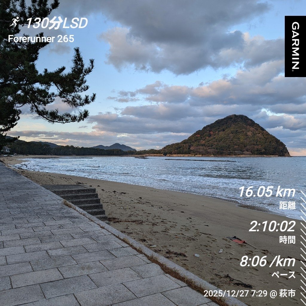 高杉神威 (@isyuto0327) / Posts / X