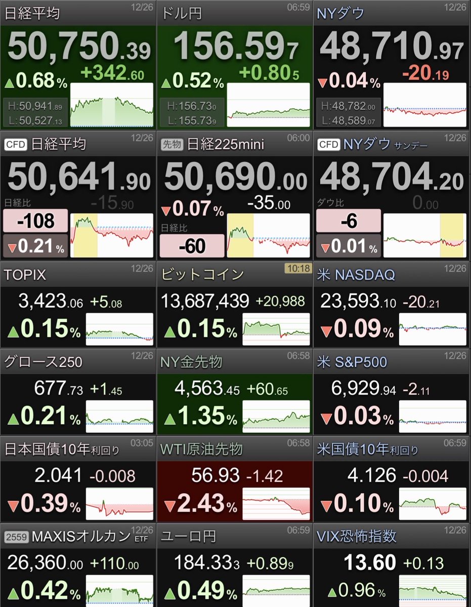 おはようございます☁️🗼 素敵な週末をお過ごしくださいませ