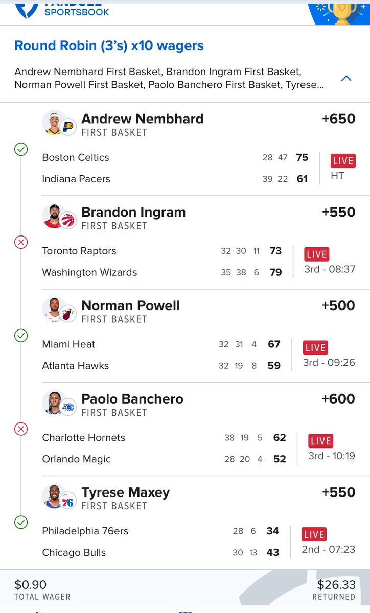 eagleonenca's tweet image. FB ‘s RR