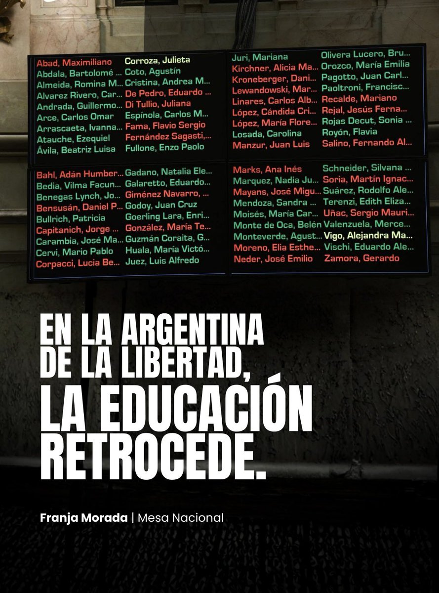 antobormape's tweet image. Recortan educación. Agrandan desigualdad. 

La historia no se va a olvidar de los que en nombre del Estado se han llevado puesto lo mejor de la Argentina.