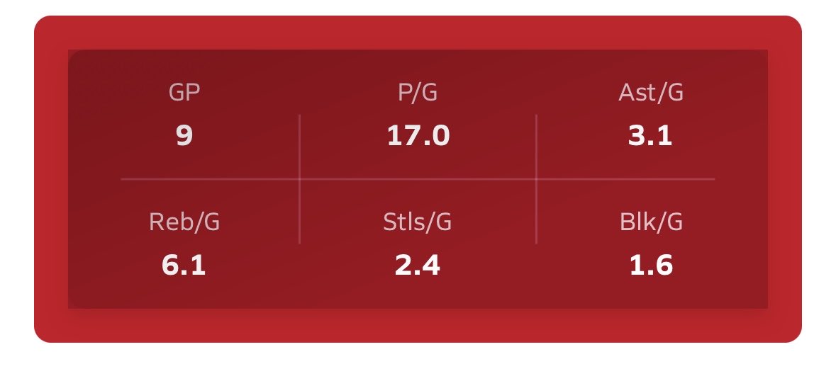 Ron The Baptist tweet media