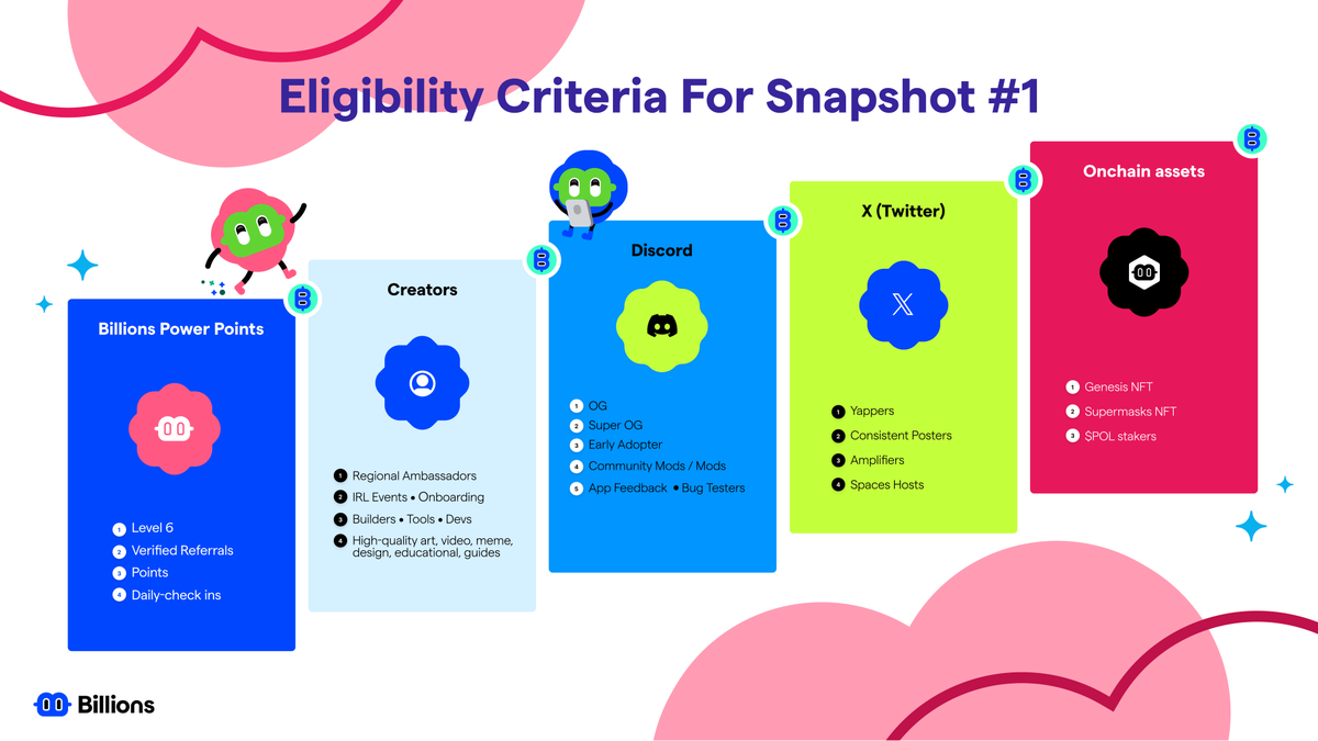 B.zonk ❖,❖ tweet media