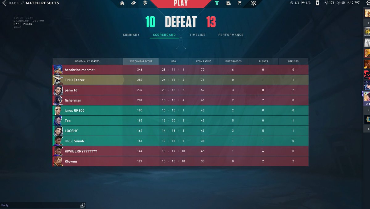 TETO Arnavutköy Finalde eleniyoruz herkesin e.s