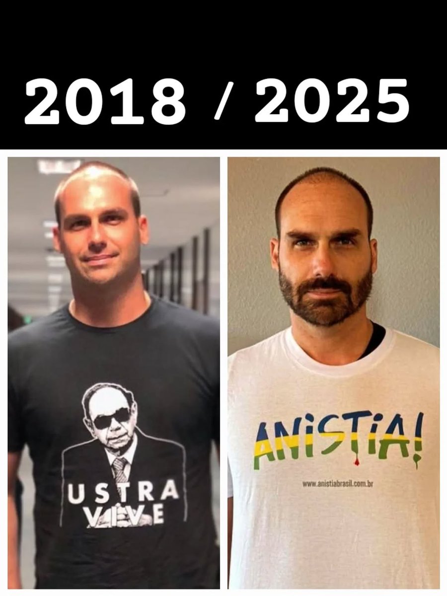 O mundo não gira, capota.