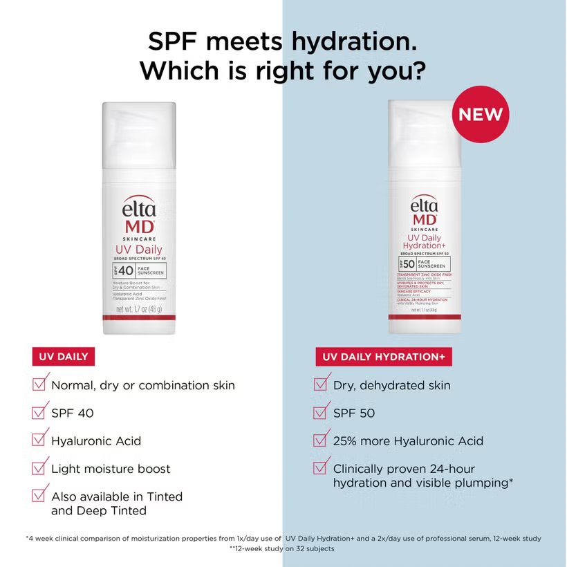 abspixelbd's tweet image. EltaMD UV Daily Hydration

Product Link: qily.ink/ZSFs9

Daily, lightweight hybrid SPF 50 with the proven efficacy of a hydrating serum*, providing advanced sun protection and clinically proven hydration in one product.
#heatedrivarly
#skincareusa
#USA