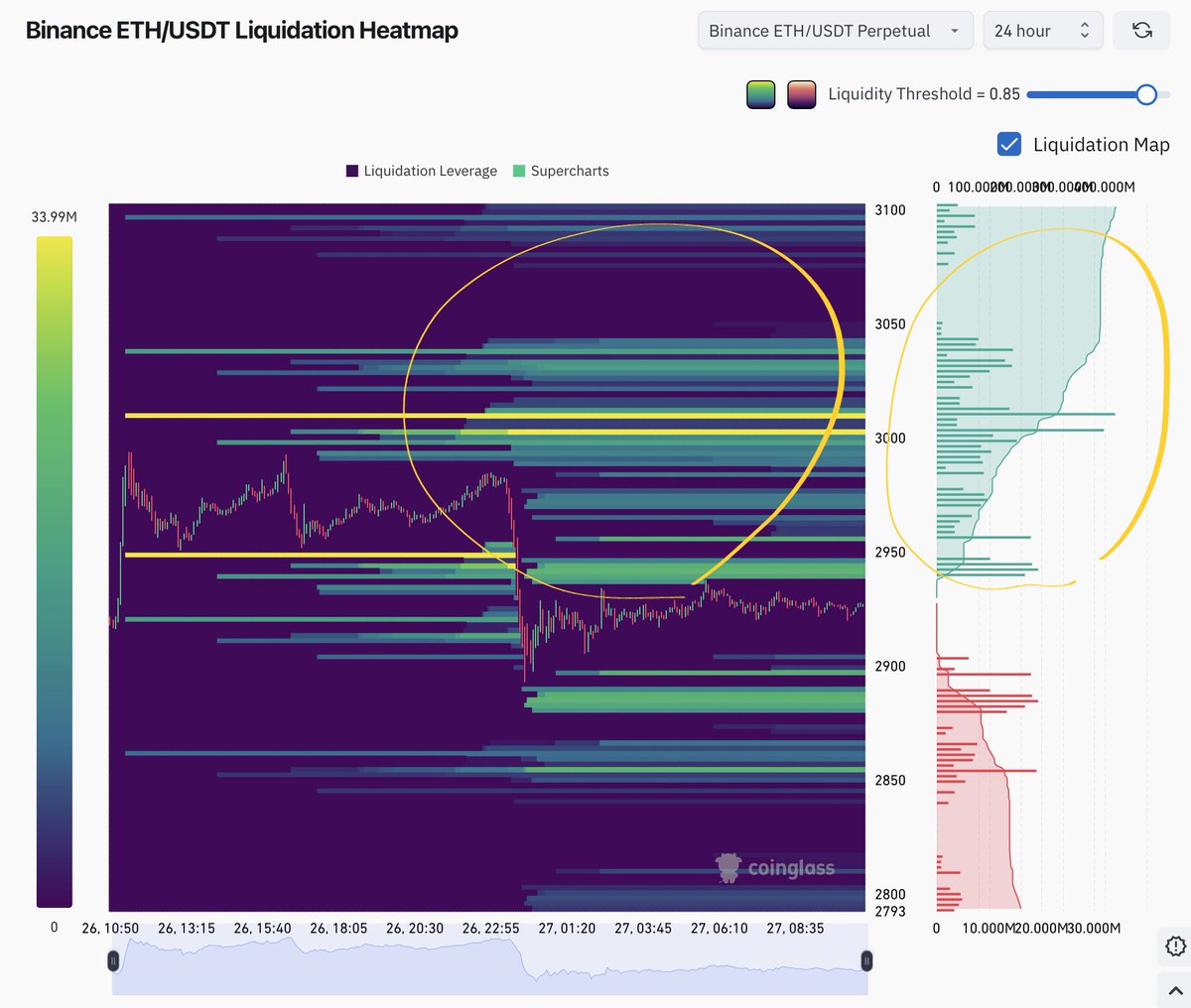 NUMOCOINミ☆𝑁𝑈𝑀𝑂𝑅𝑂.𝐼𝑂☆彡비트코인 소프트포크.evt
