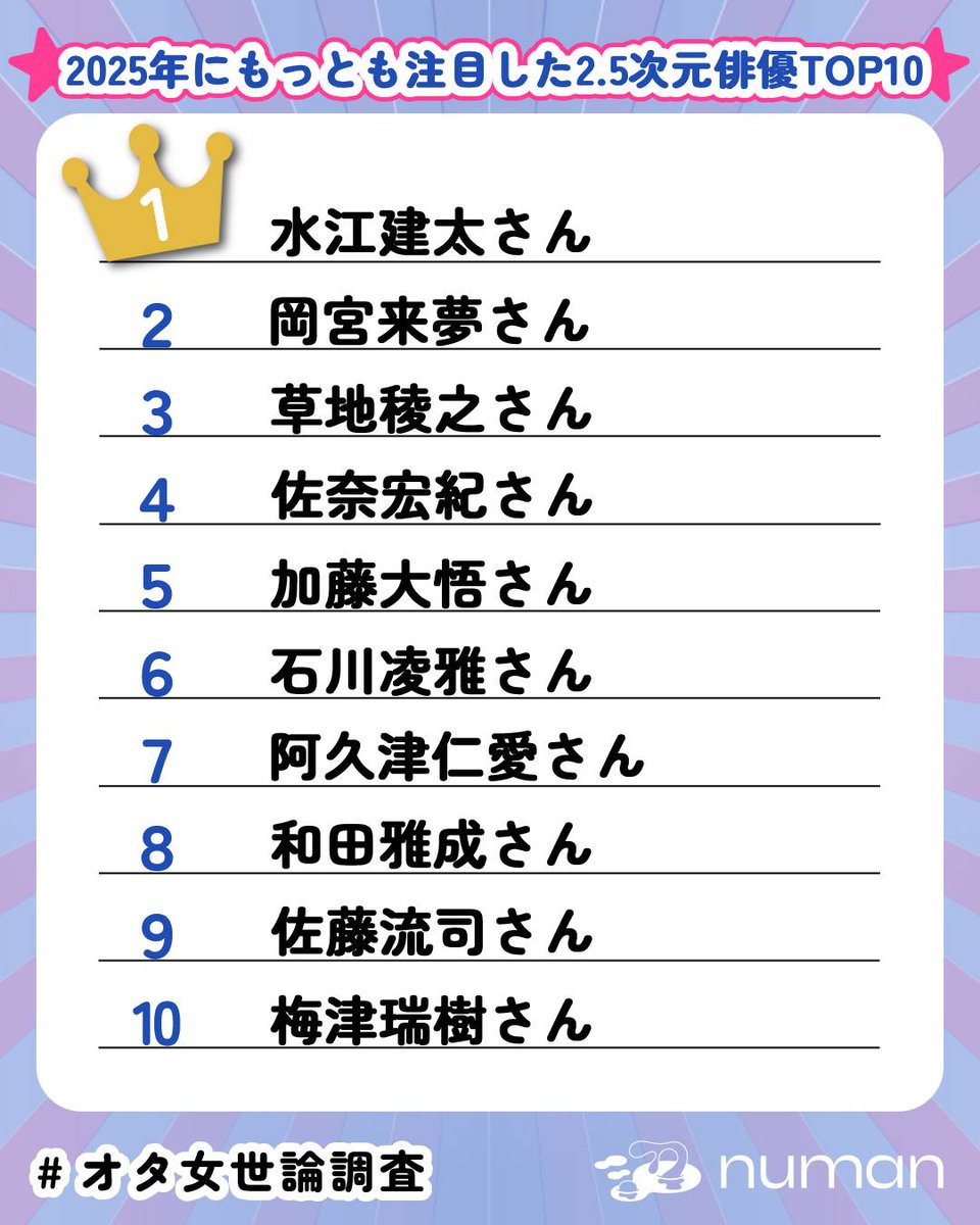 なおちゃんぽんめん🐼 (@natchandayo0715) / Posts / X