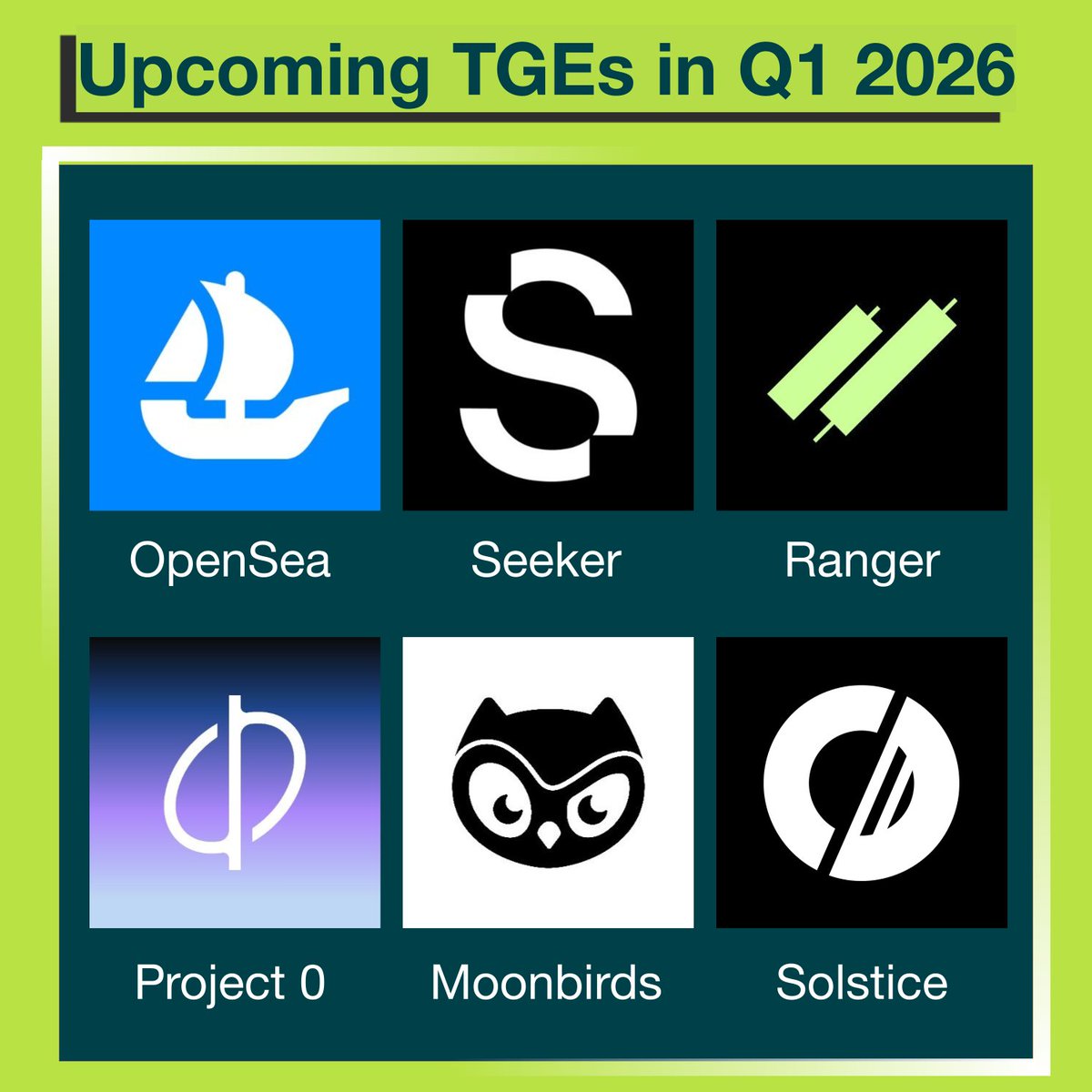 🚀 Q1/2026 có thể diễn ra những sự kiện nào? > @hylo_so: ra mắt xBTC, khả  năng cao sẽ có token > @megaeth: TGE > @opensea: TGE + Airdrop, có thể kèm