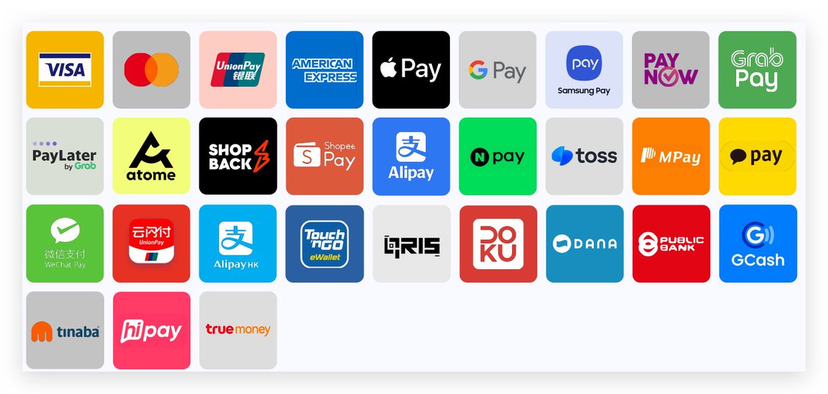 David6LIANG8's tweet photo. Payments are the ultimate “last-mile” infrastructure of commerce — the most fundamental, most mission-critical layer of the economy.

From barter to cash, from cards to QR codes, and now to stablecoins — every upgrade in payment rails has been solving the same core problem: enabling value to move faster, cheaper, and more trustably, so trade and collaboration can scale.

Conflux can collaborate as a “connector of payment channels,” bridging digital assets with diverse real-world payment rails.

#Conflux #Payments