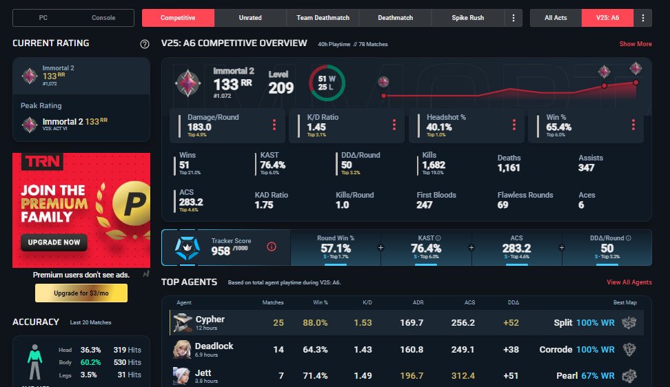 LFT lumin tweet media