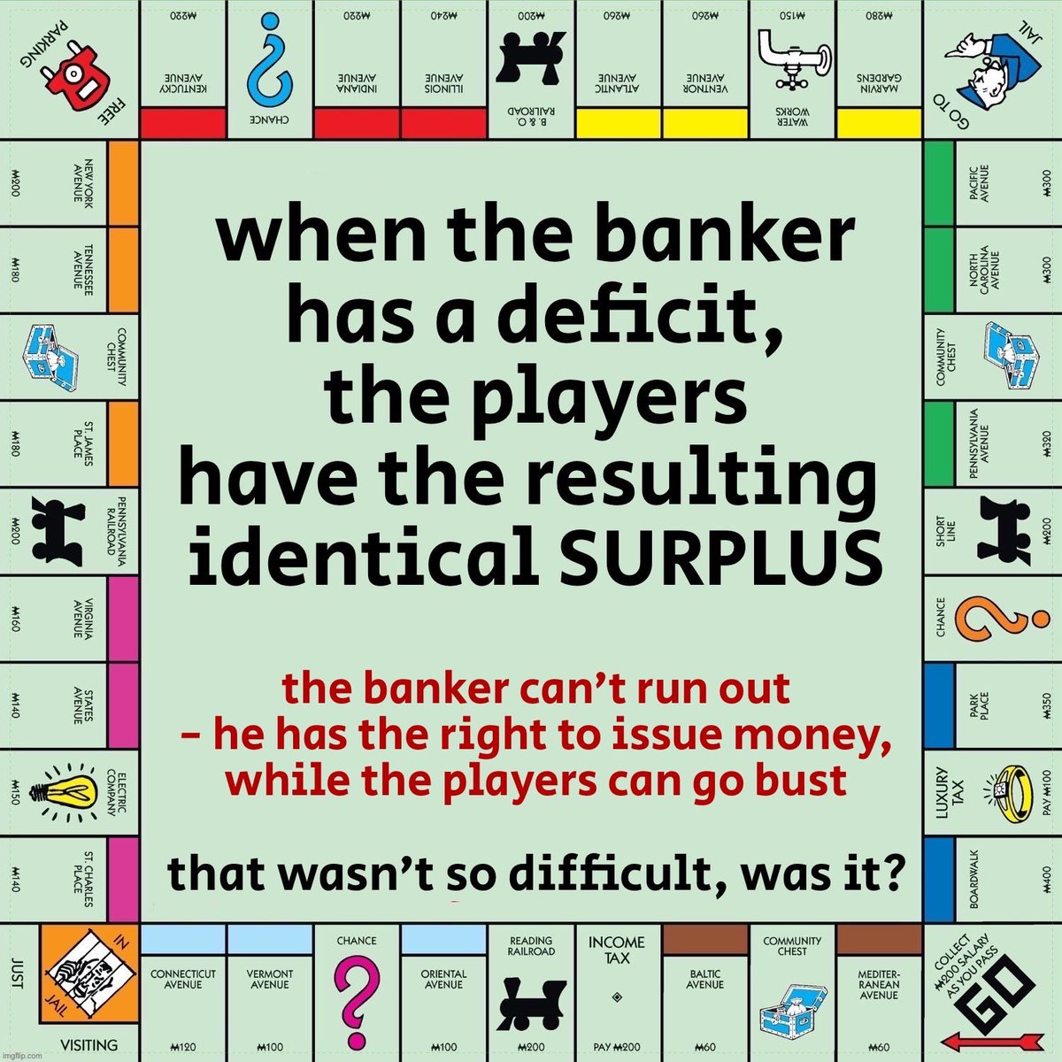 simplemd77's tweet image. 