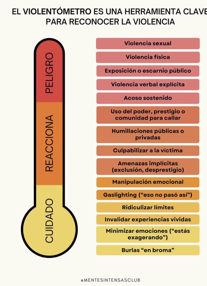 “Hija, que es una broma, cómo te pones”
“Bueno, es que eso no es para tanto”
“Es que ya sabéis cómo se pone esta”
“No se te puede decir nada”
“Ahora ya no podemos decir nada”

NO, José luis, si lo que tienes que decir es esto: cállate un mes.
