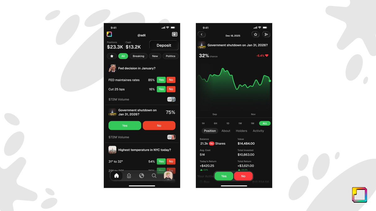 prediction markets for everyone