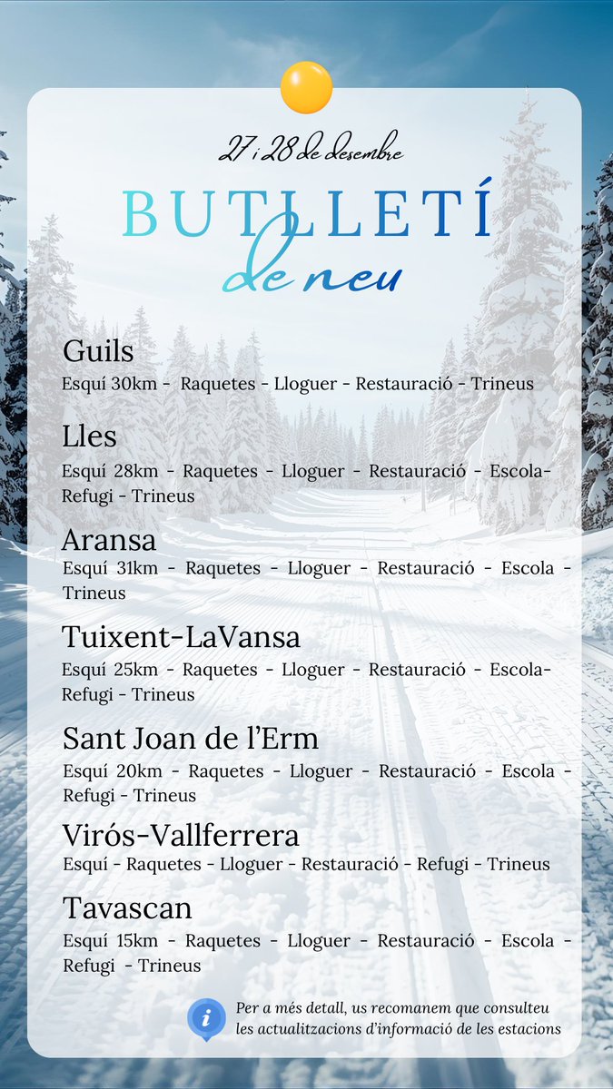 TotNordic's tweet photo. âšď¸ ButlletĂ de neu de les estacions dâesquĂ nòrdic 27 i 28 de desembre.
#EsquĂDeFons #EsquĂNòrdic #JoFons #AraLleida #SomDeNòrdic #SomDeFons https://t.co/G8lTNuz7eU