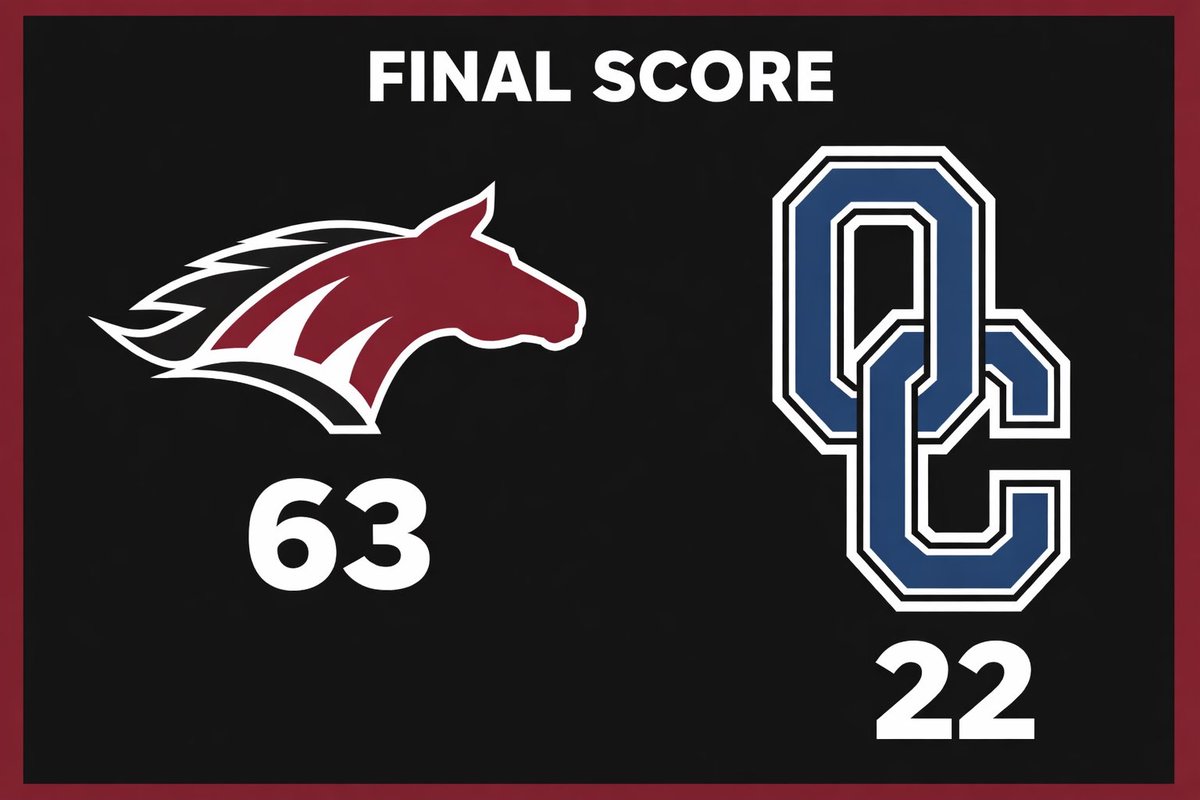 EricChumbler's tweet photo. GIRLS - Logan County Christmas Tourney
(6-3) McCracken County-63
(5-2) Oldham County-22
FINAL. Strong opening round win for the Lady Mustangs. McCracken plays in the semifinals Saturday at 2pm. 
Lady Mustangs Scoring
Ava Hughes-20 (MVP)
Mason Clements-10
Abby Casebier-7
Lazer Bolen-6
Skater Houser-5
Janaye Reed-4
Reagan Hill-3
Maddie Ault-2
Lilly Hamilton-2
Anna Hammonds-2
Arri Brison-2